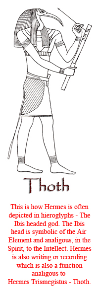 Thoth Hieroglyphics